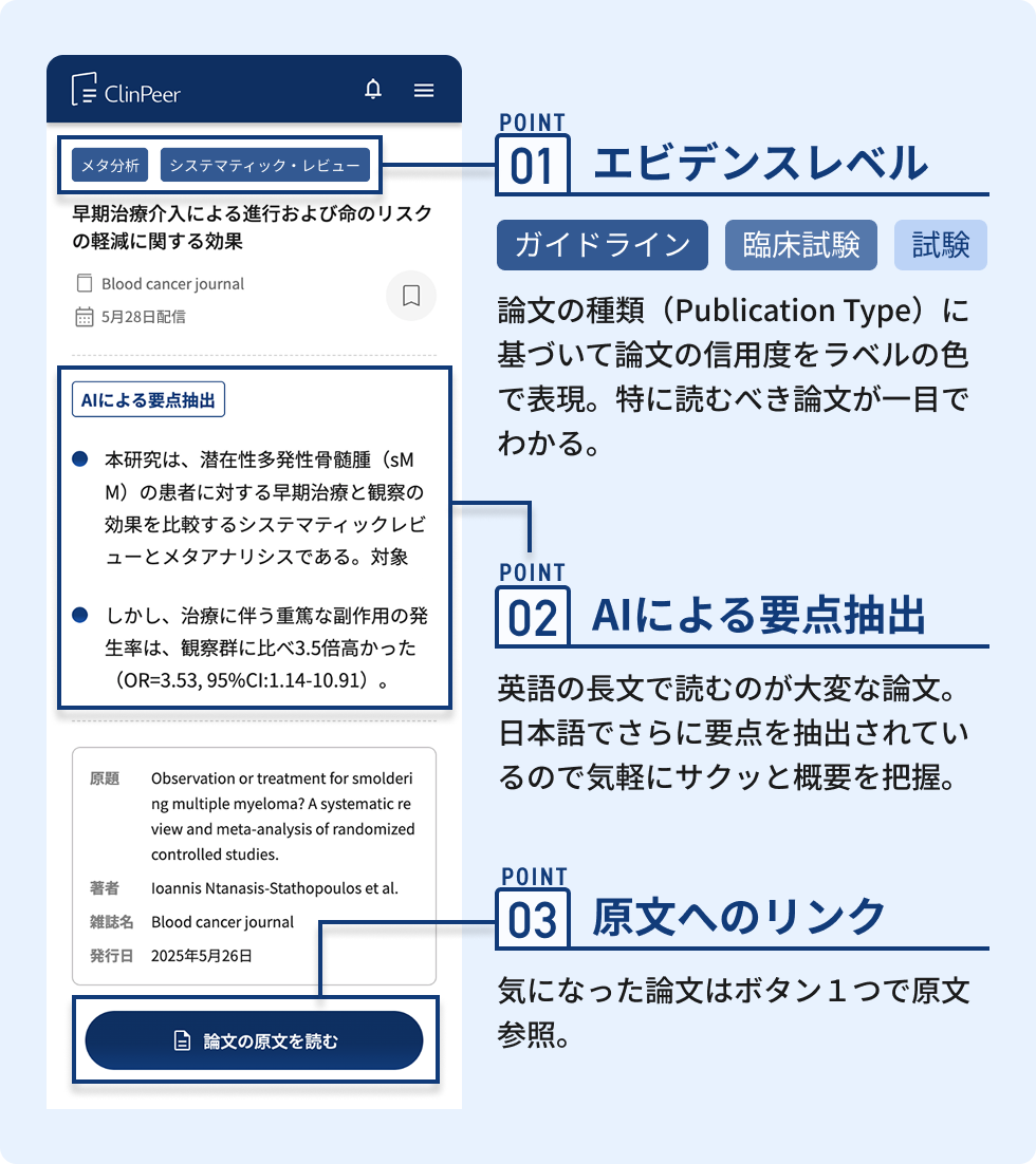 論文詳細ページにおける注目ポイントをを表すイメージ図