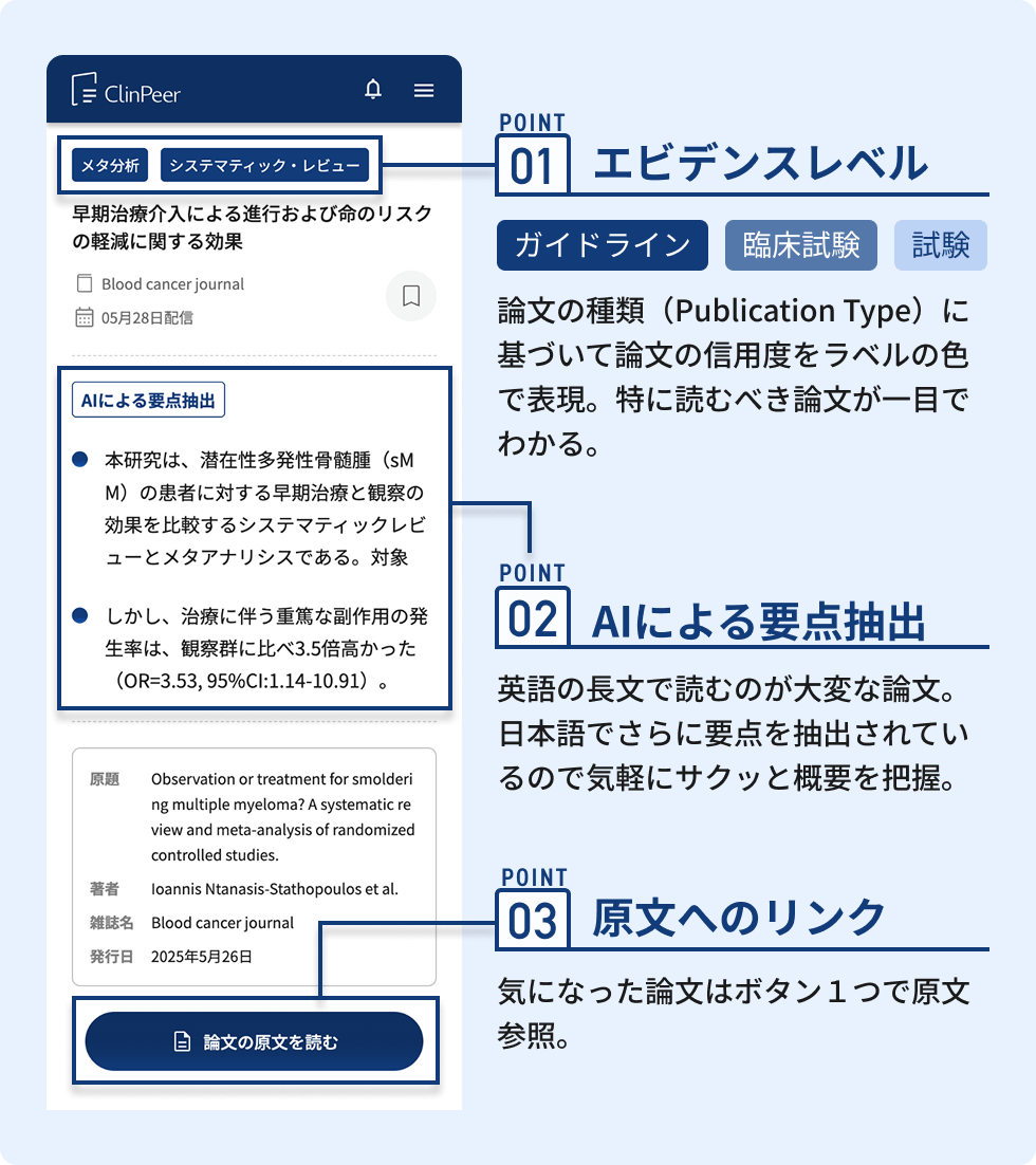 論文詳細ページにおける注目ポイントをを表すイメージ図