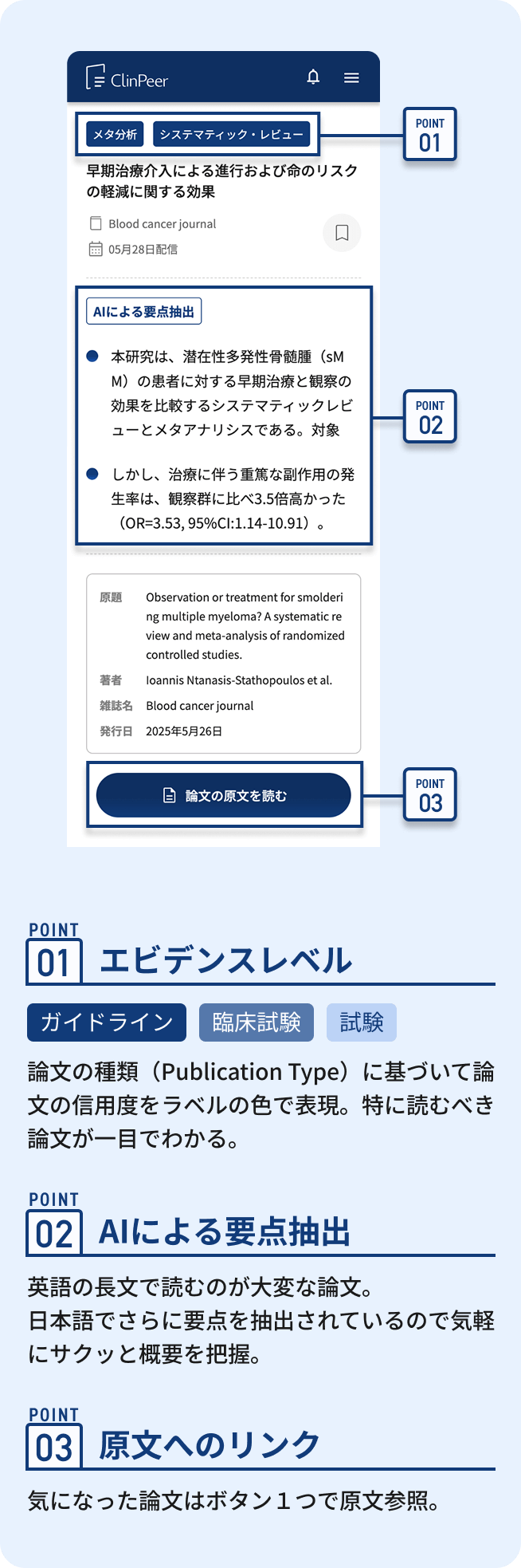 論文詳細ページにおける注目ポイントをを表すイメージ図