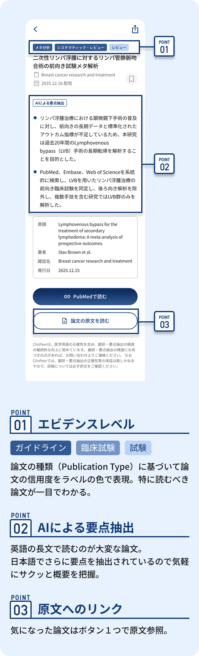 論文詳細ページにおける注目ポイントをを表すイメージ図
